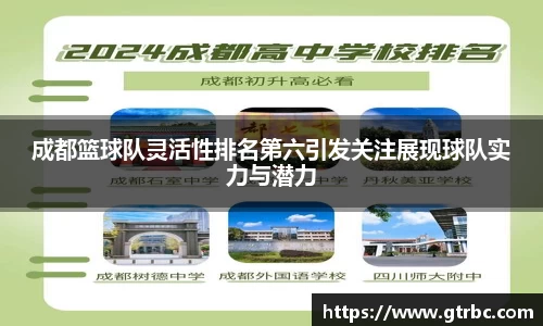 成都篮球队灵活性排名第六引发关注展现球队实力与潜力