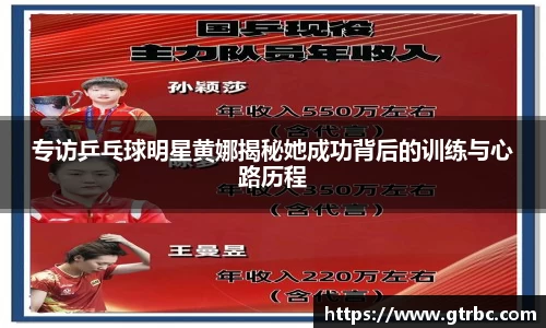 专访乒乓球明星黄娜揭秘她成功背后的训练与心路历程