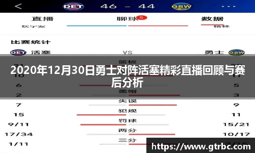 2020年12月30日勇士对阵活塞精彩直播回顾与赛后分析